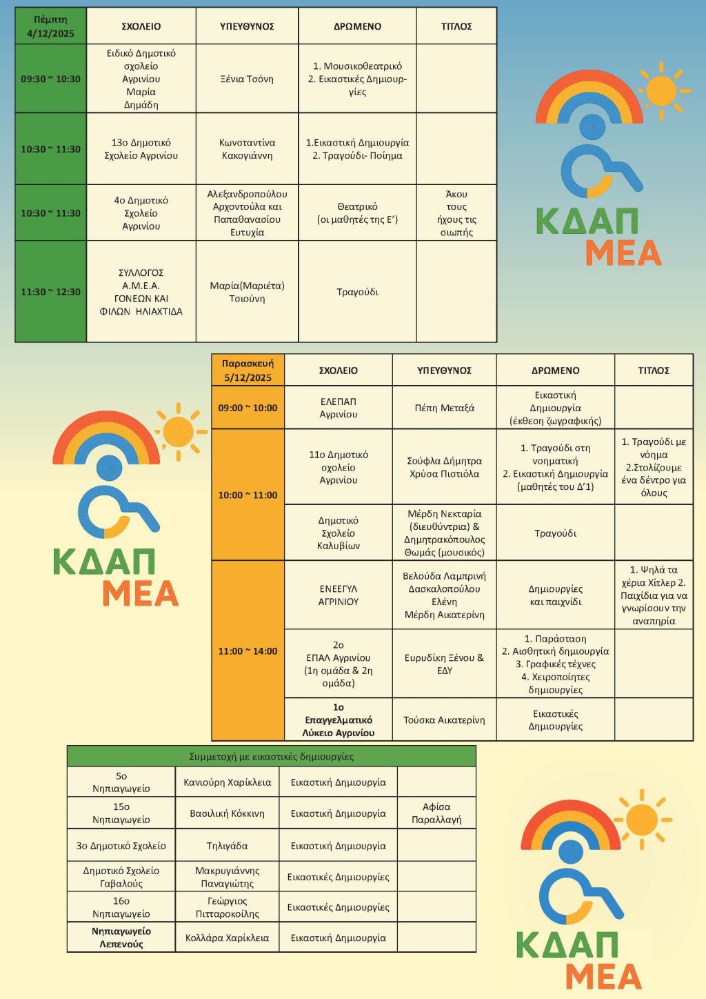 agrinio symperilipsi 3